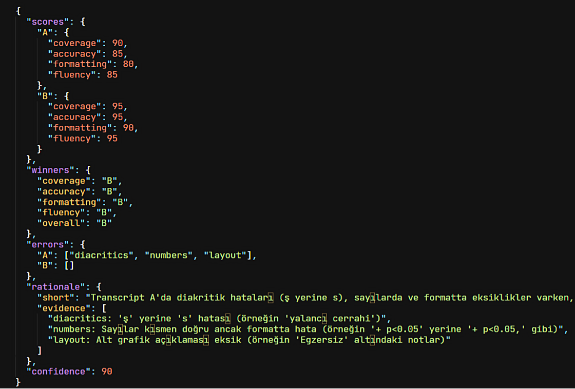 Judge VLM output sample